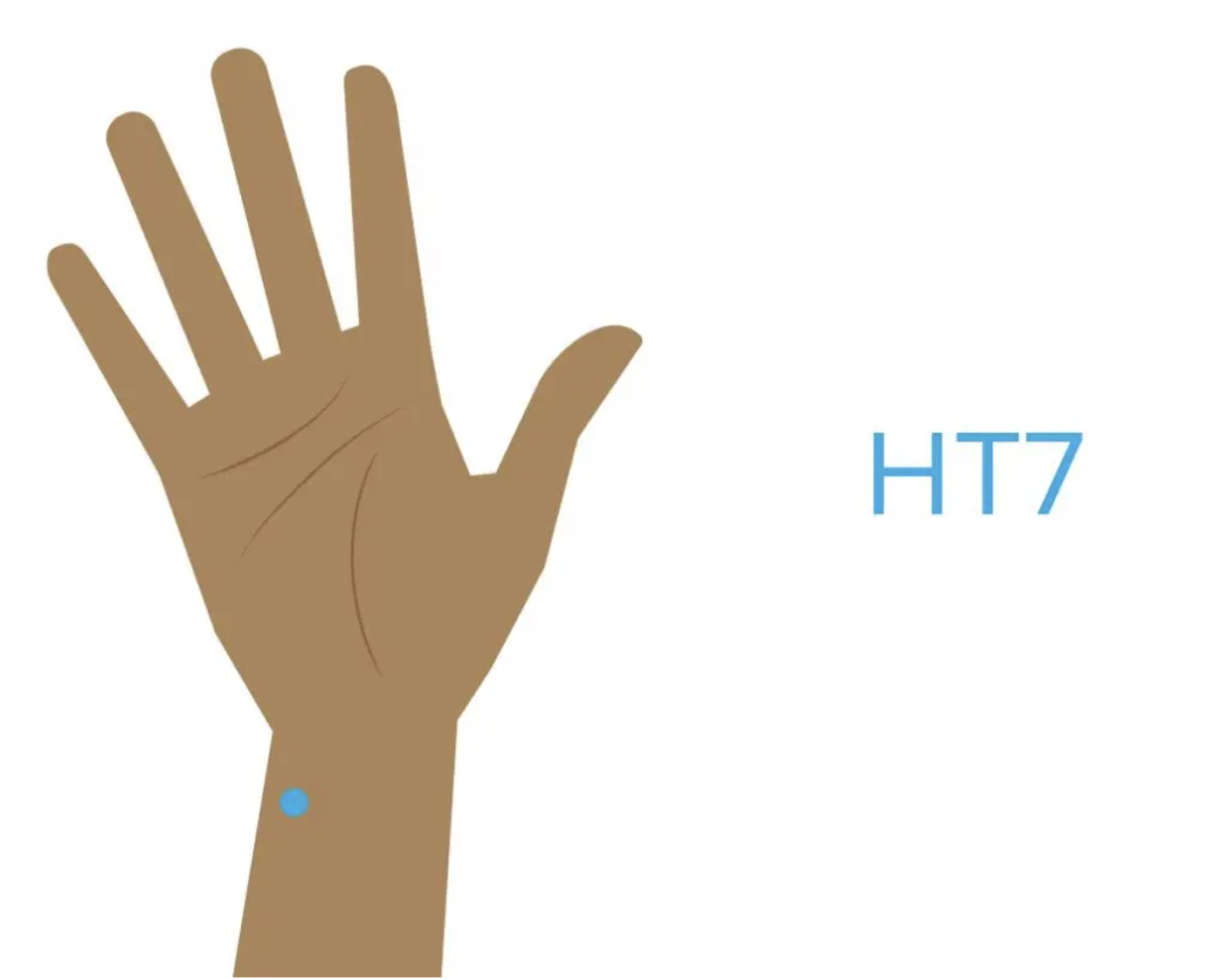 Huyệt HT7 giúp ngủ ngon