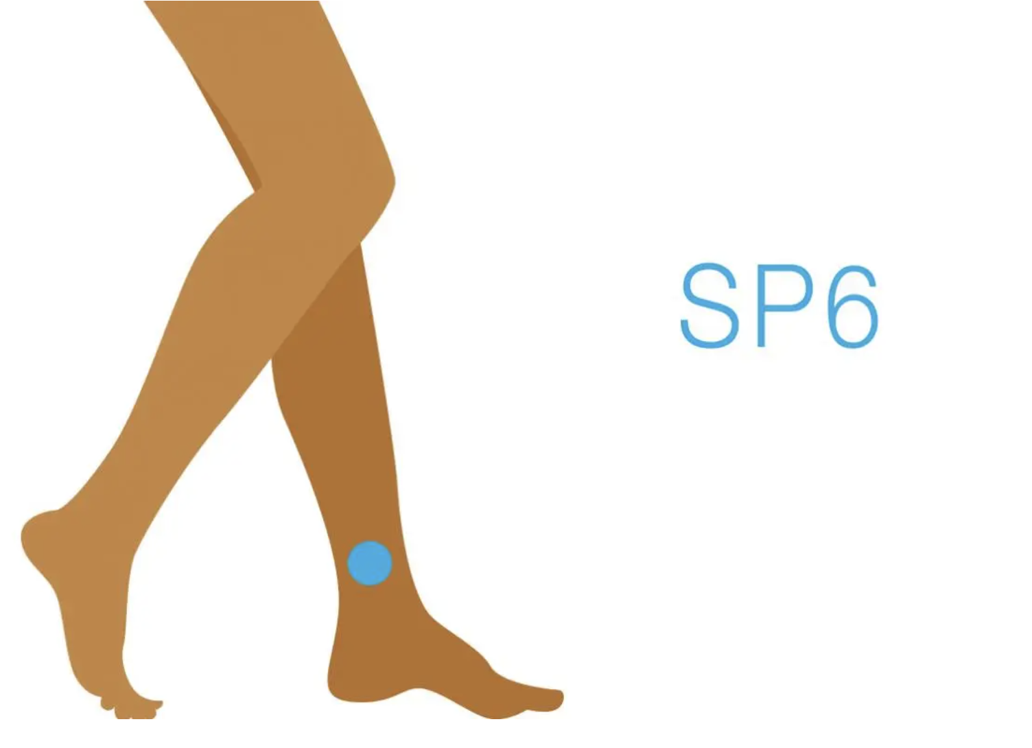 Huyệt SP6 giúp ngủ ngon