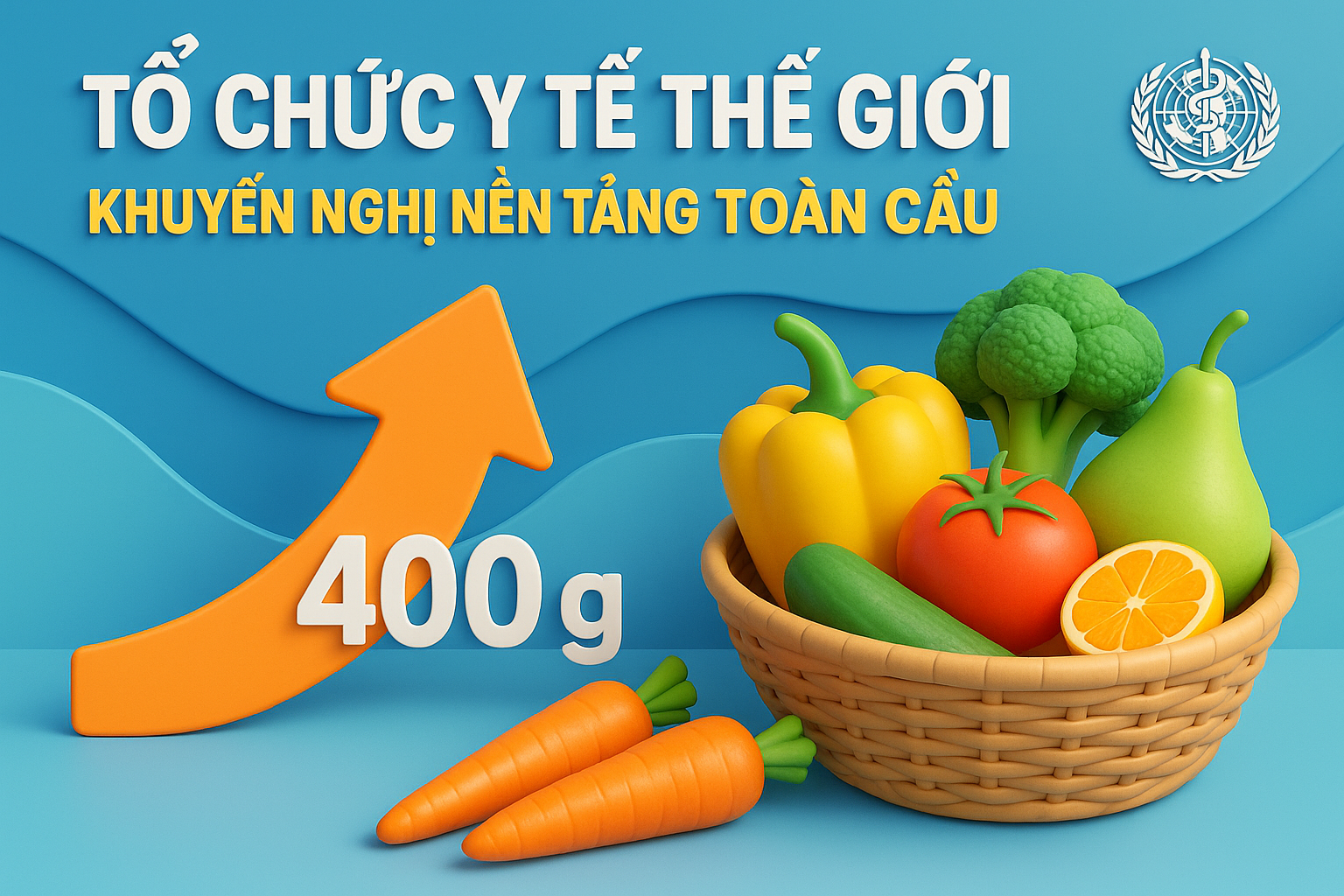 Khuyến nghị ăn tối thiểu 400gram rau xanh 1 ngày